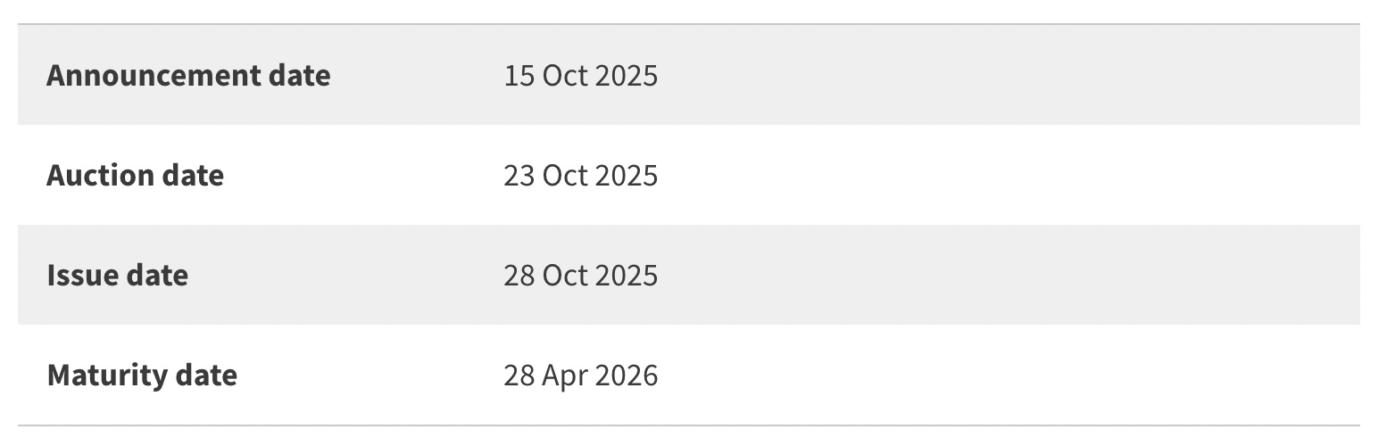 singapore t-bill auction yield 23 oct 2025