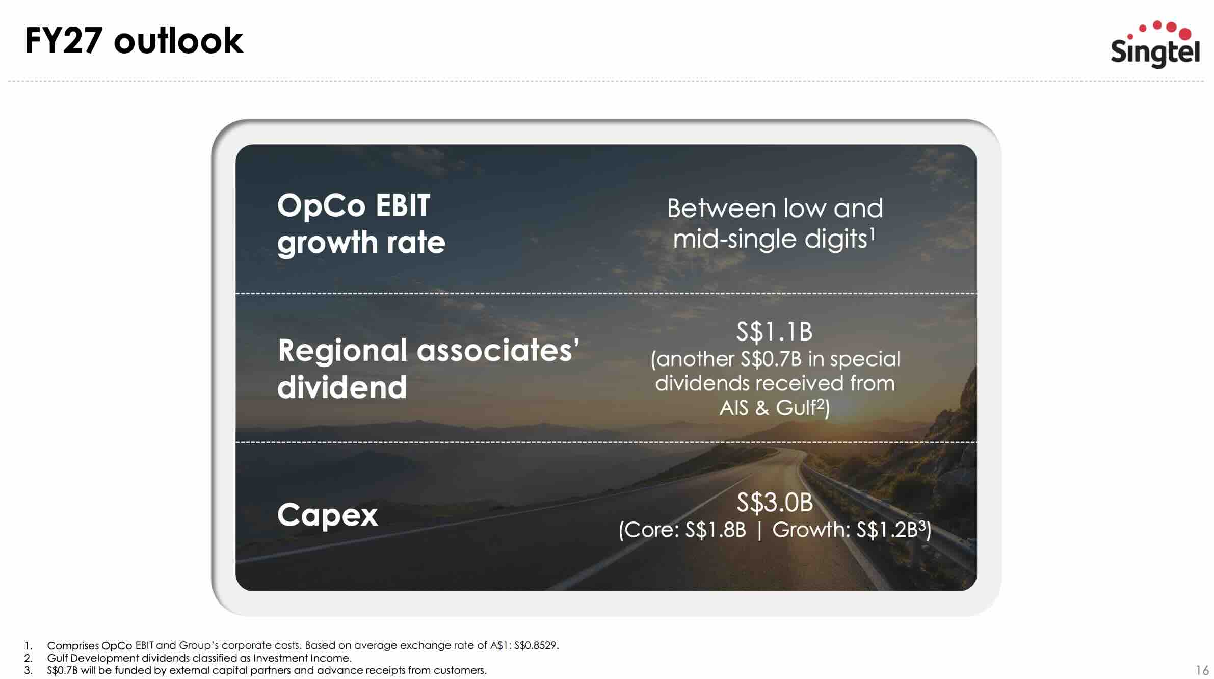 singtel fy27 outlook
