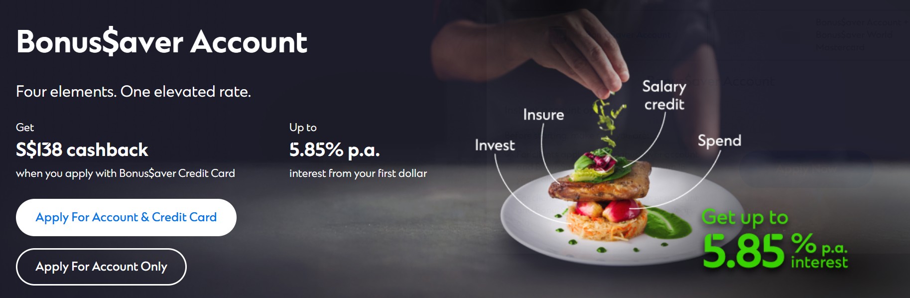 stanchart bonus saver interest rate May 2026