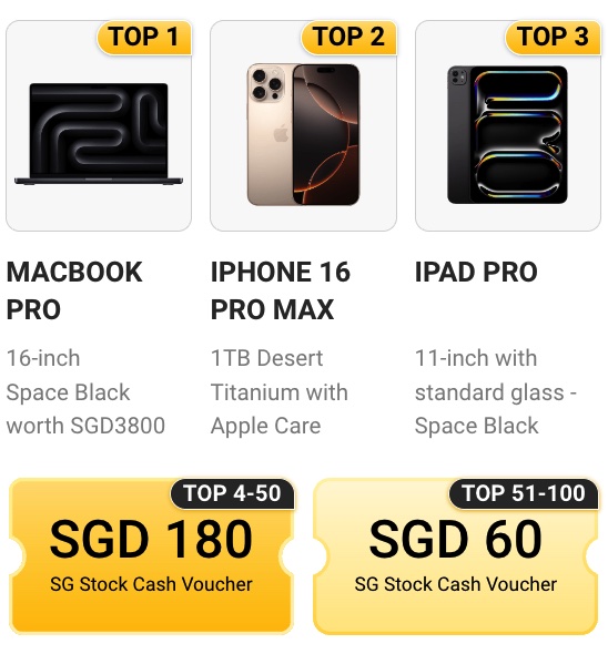 tiger sg60 promo prizes