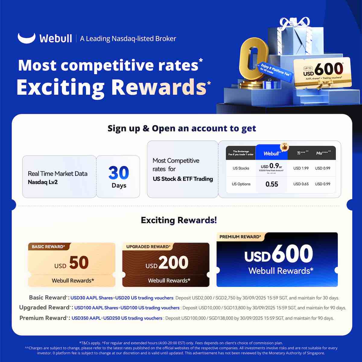 webull promotion august 2025