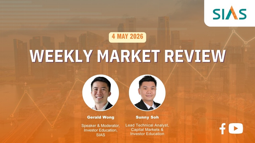 weekly market review 040526